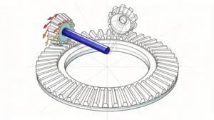 Custom Bevel Gear Manufacturer